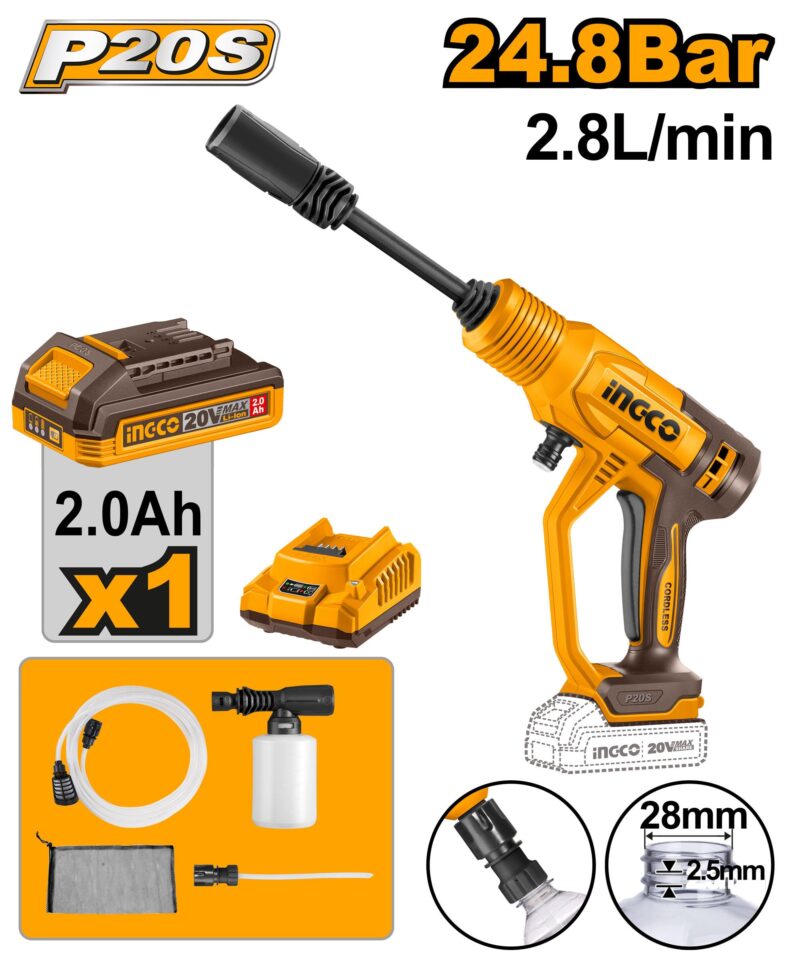 Karcher 20v ingco 24.8Bar